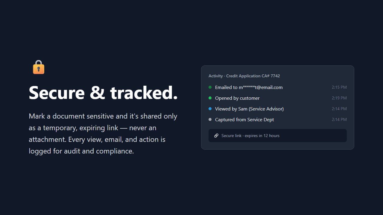 Sensitive documents are shared as temporary expiring links, with every action logged in an audit trail.